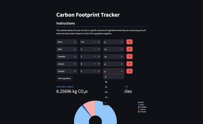Carbon Footprint Tracker – screenshot 5