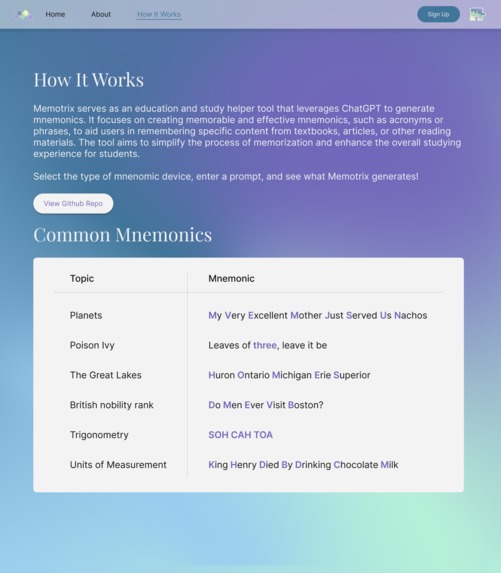 Memotrix – screenshot 3