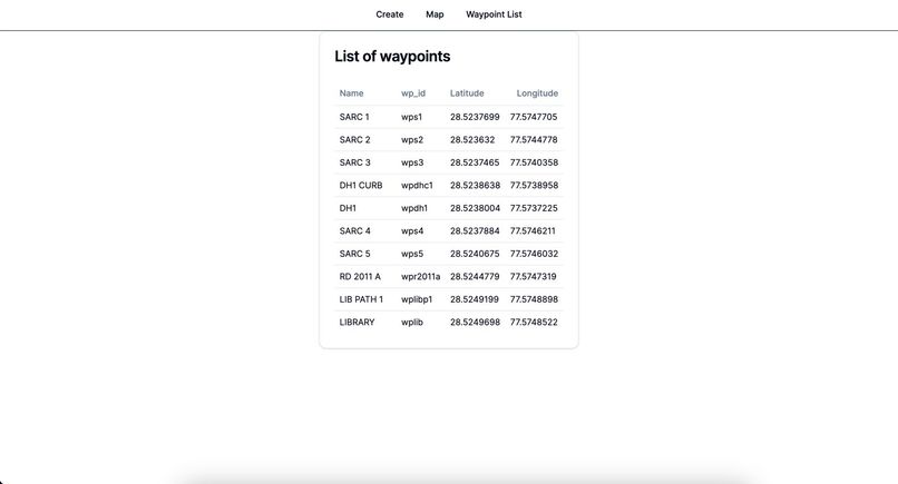 spue gang – screenshot 1