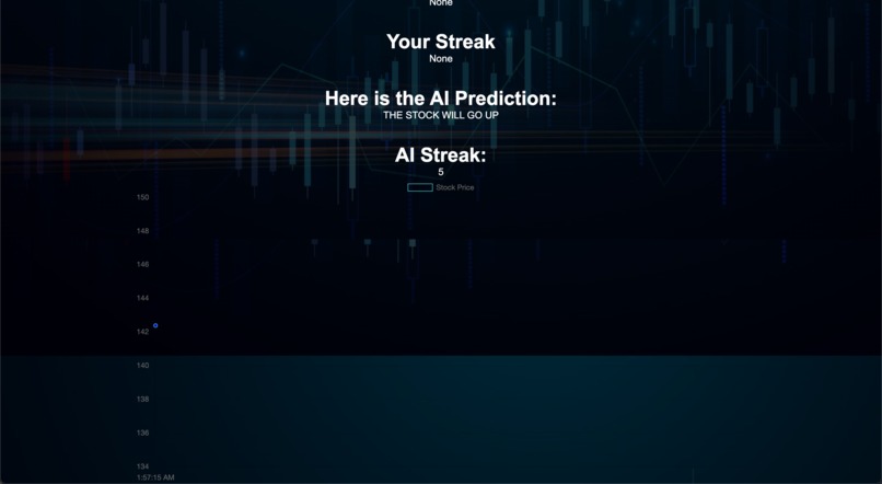 Wall Street Guess – screenshot 6