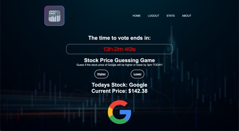 Wall Street Guess – screenshot 1