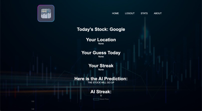 Wall Street Guess – screenshot 3