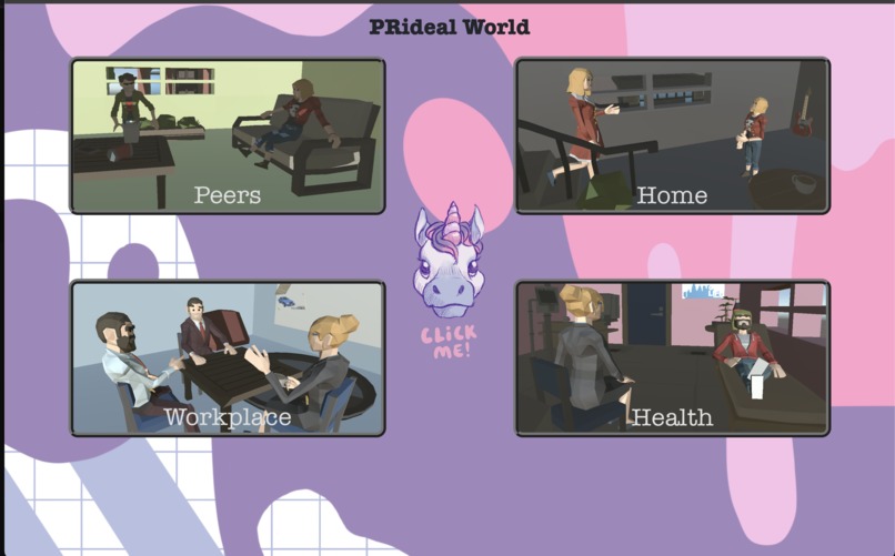 PRideal World – screenshot 3
