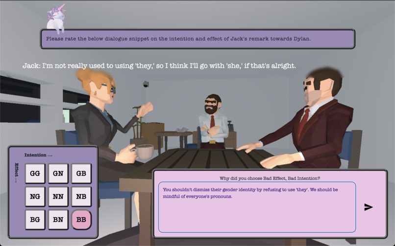 PRideal World – screenshot 6