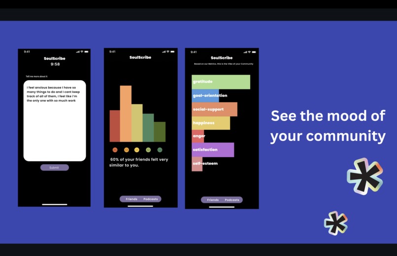 Soul Scribe – screenshot 3