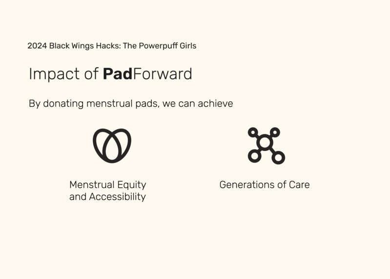 Pad Forward – screenshot 4