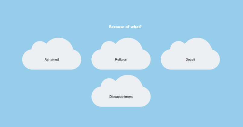 ThoughtQloud – screenshot 4