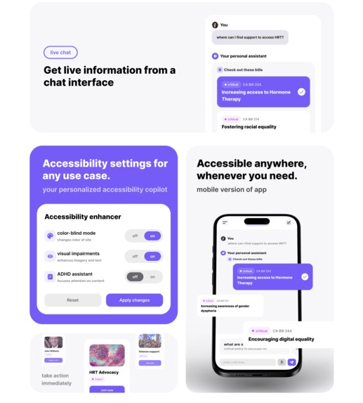 PolitiCA – screenshot 3