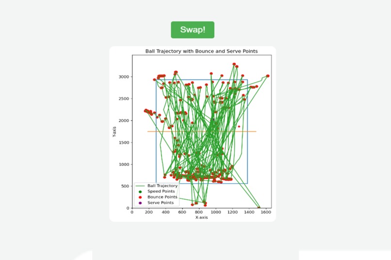 TRACY – screenshot 4