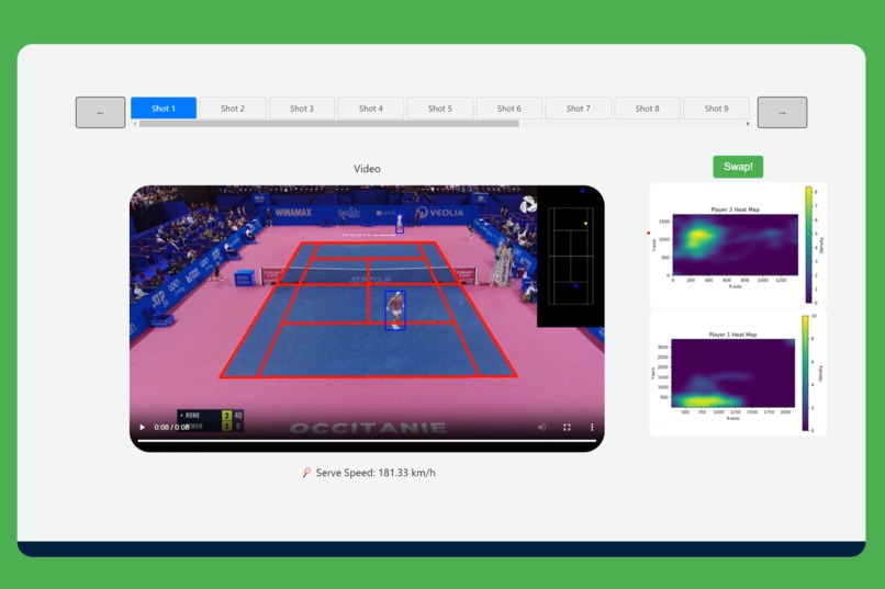 TRACY – screenshot 5