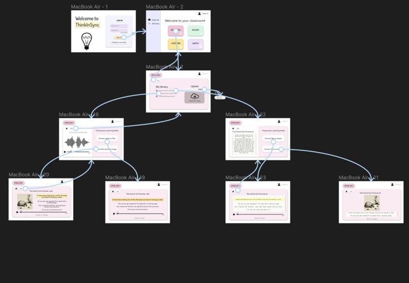 Think In Sync – screenshot 1