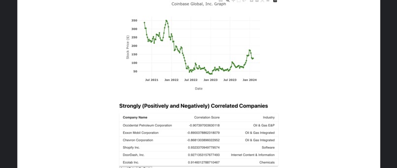 Finance, Balanced. – screenshot 4