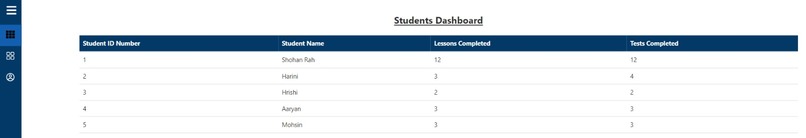 Implementing Hardware to teach Computing concepts – screenshot 2