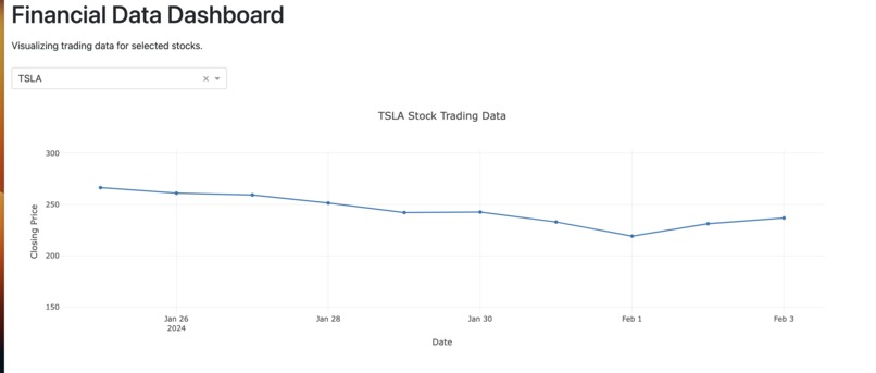Stockwaves – screenshot 1