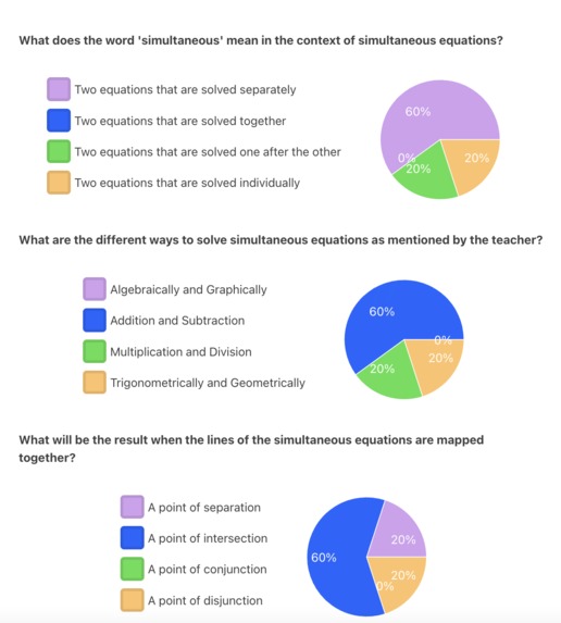 ARK-ademic – screenshot 3