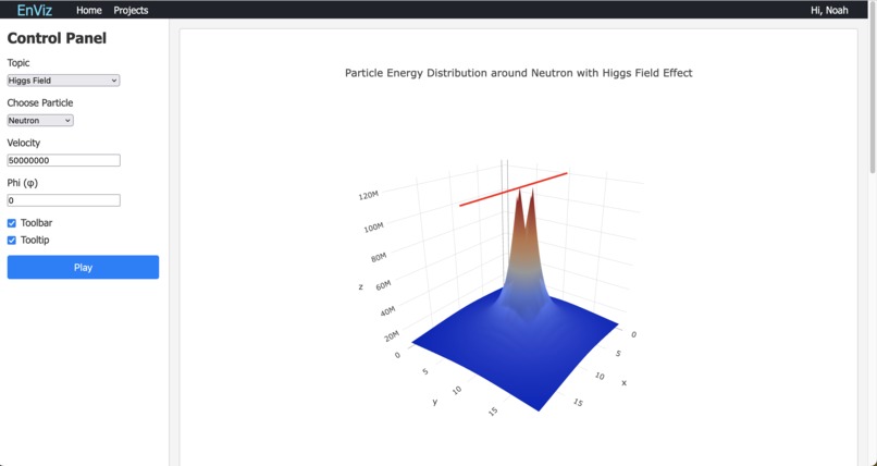 EnViz – screenshot 1