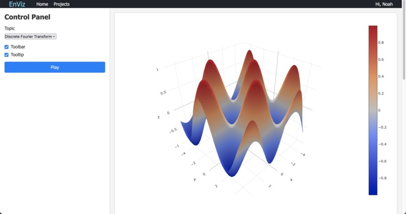 EnViz – screenshot 2