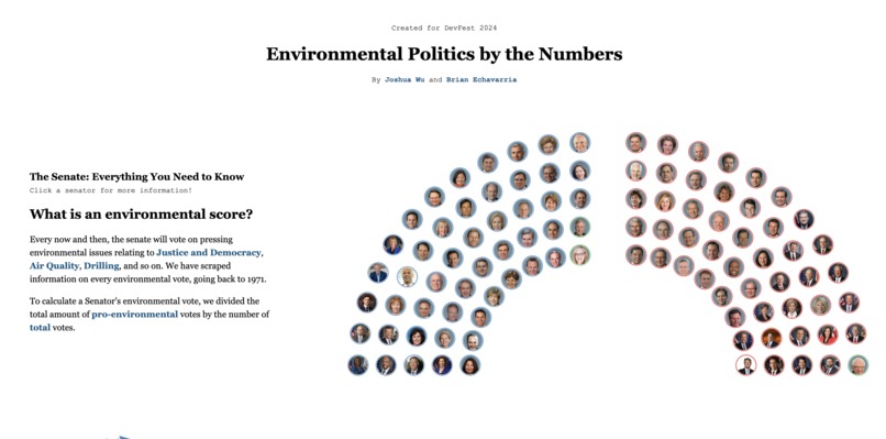 Environmental Politics by the Numbers – screenshot 3