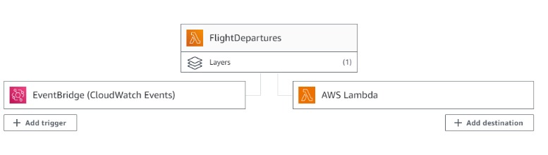 ClimateGuard – screenshot 2