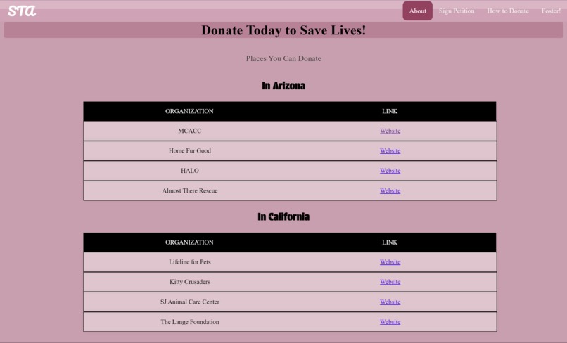 Save the Animals! – screenshot 1