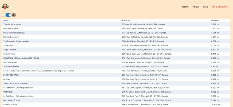 GreenBasket – screenshot 4