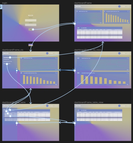 M.A.V.A (Musculoskeletal Astronaut Vitals Assistant) – screenshot 3
