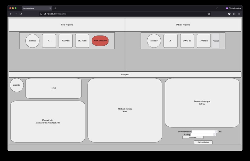 BloodLink – screenshot 4