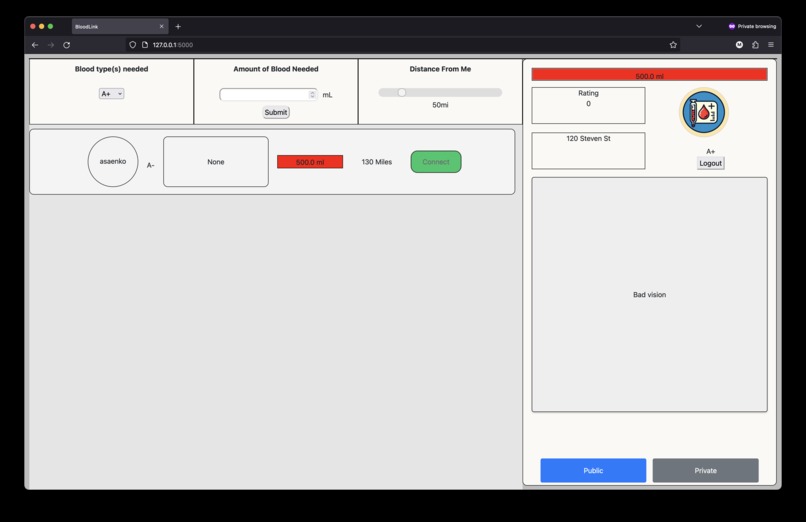 BloodLink – screenshot 7