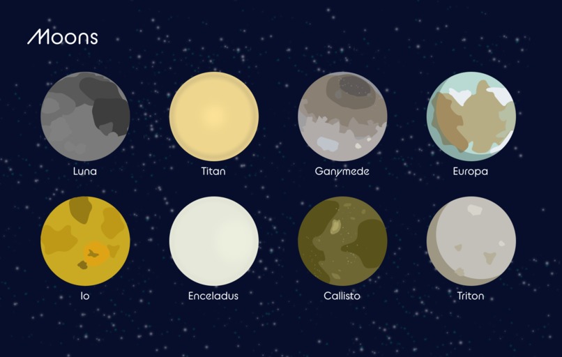 Cosmix – screenshot 4