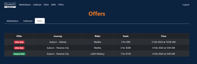 Auburn Quest – screenshot 3