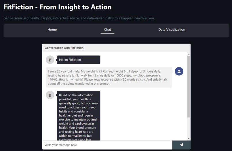 FitFiction – screenshot 2