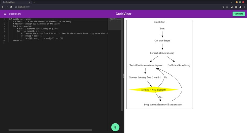 CodeVisor – screenshot 3