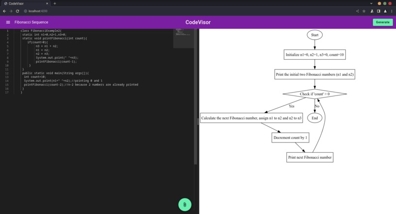 CodeVisor – screenshot 4