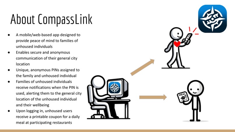 CompassLink: Uniting families with unhoused loved ones – screenshot 5
