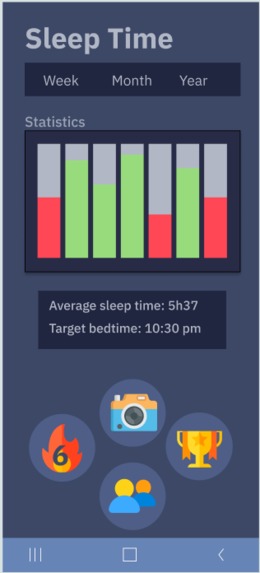 [8] - Sleepathon – screenshot 1