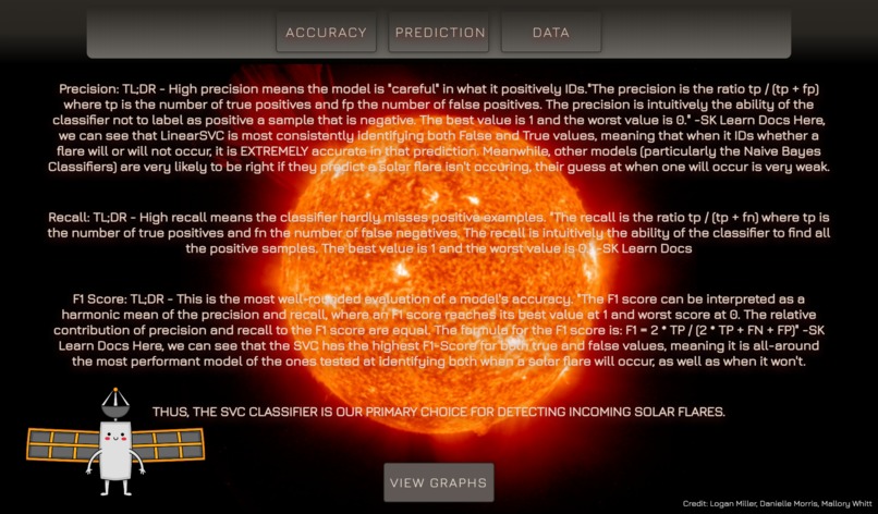Solar Flare Prediction – screenshot 3