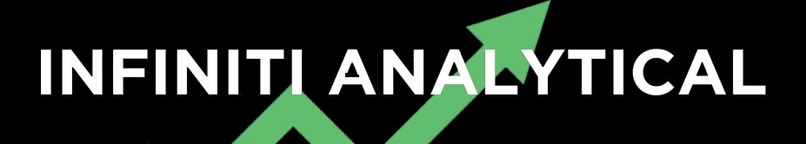 Infiniti Analyticals - Real Life Stock Market Analysis – screenshot 1