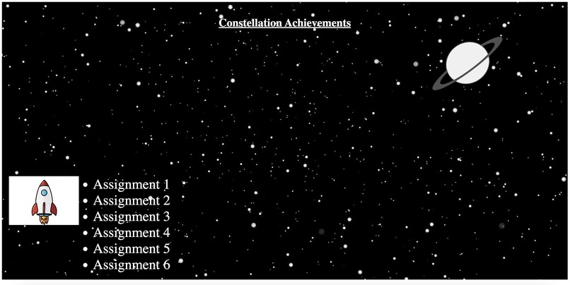 Constellation Achievements – screenshot 1
