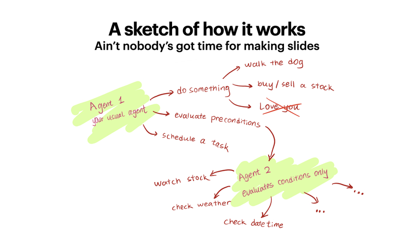 Llama-cron – screenshot 7