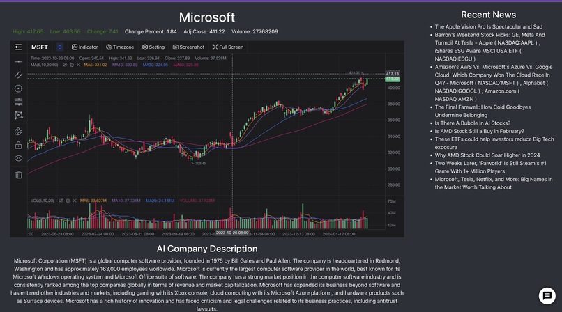 Stock Intelligent Advisor – screenshot 1