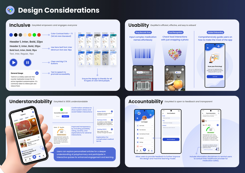 EasyMed – screenshot 5