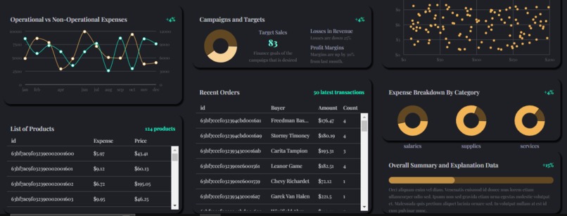 Revinsight – screenshot 4
