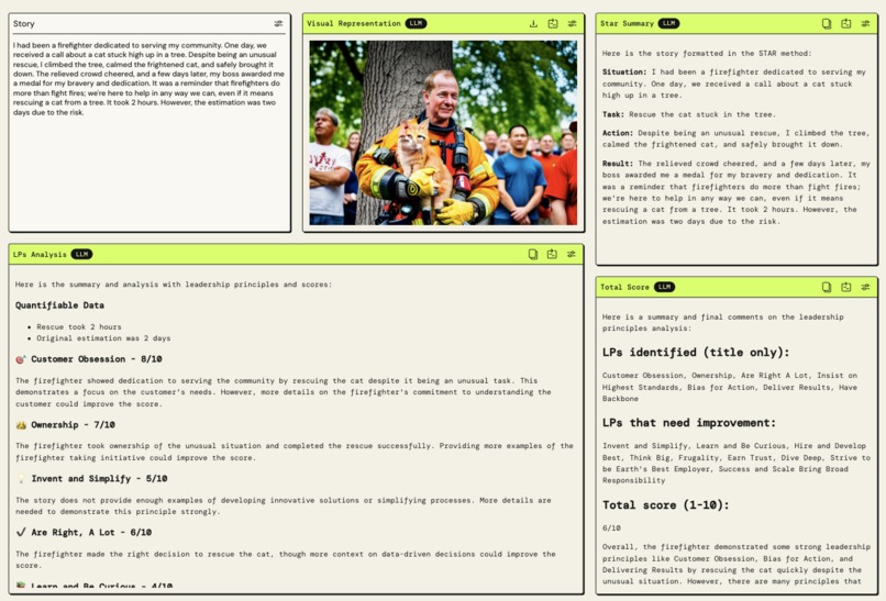 Leadership Principles Analyzer – screenshot 1