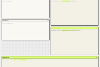 SEO Wizard: Technical Audits, Keyword Research and Content