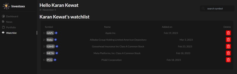 Investoxx – screenshot 2