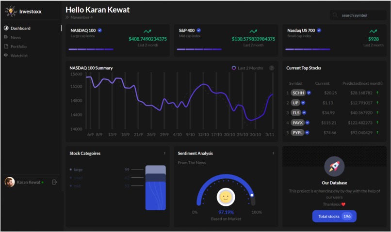 Investoxx – screenshot 5