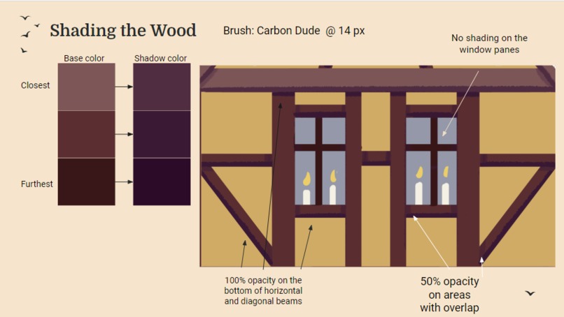 Milo’s Magical Adventure: Rodent Village Buildings  – screenshot 5