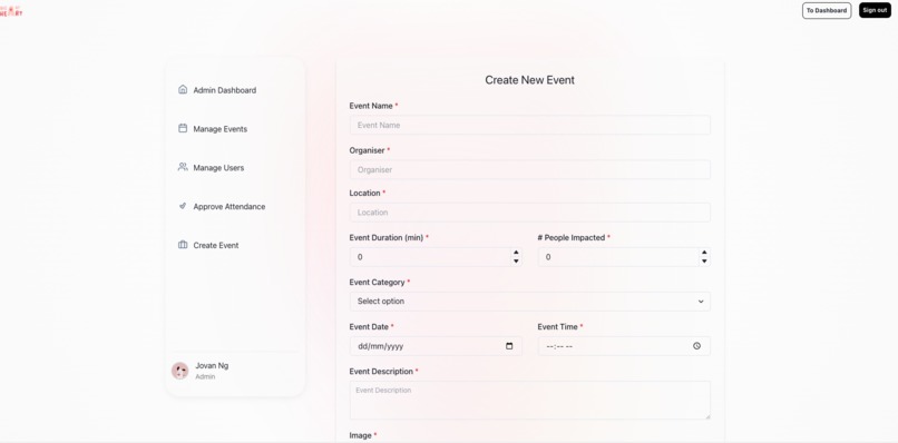 Hack4Heart – screenshot 9