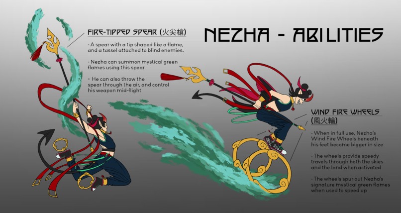 City Life Nezha – screenshot 4