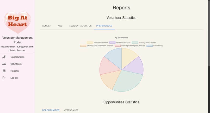 VolunTech Connect – screenshot 3